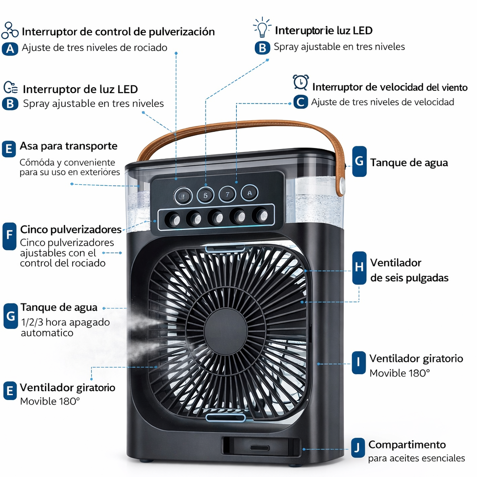 Nuevo Aire Acondicionado 3 en 1 Mini Enfriador de Aire para el Hogar Luz LED Nocturna Humidificador Portátil Ventilador de Ajuste de Aire Ventilador para Oficina y Hogar